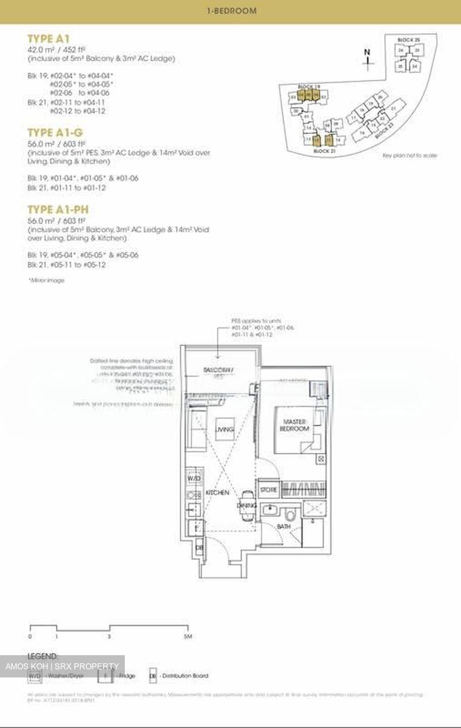 The Antares (D14), Apartment #569161141